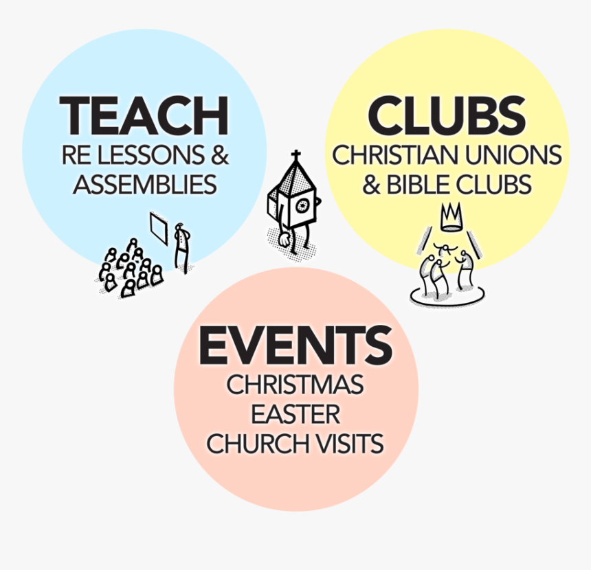 Teach Clubs Events Web - Caspa Love Never Dies, HD Png Download