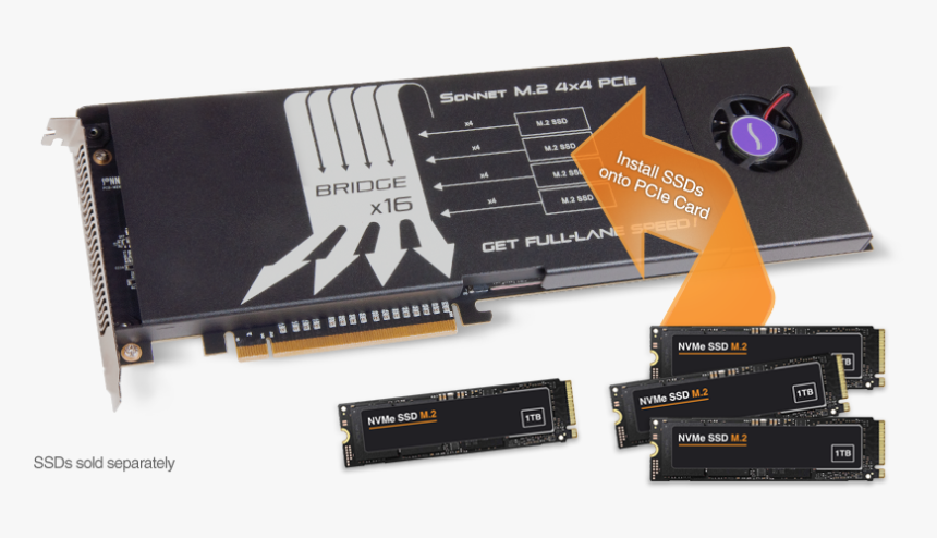 M2 ssd pci e. Sonnet m.2 4x4 pcie card. корпус для pci express 4.0 nvme m.2 ssd. • dual m.2 nvme ssd ports for fast caching. m2 ssd pin connect.