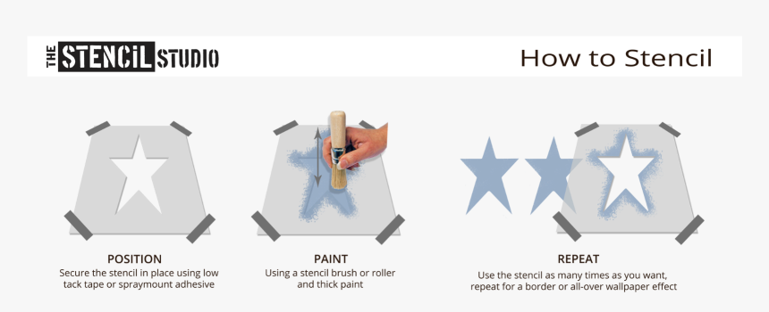 Vintage Heart Border Stencil Nursery Wall/furniture - Stencil, HD Png Download