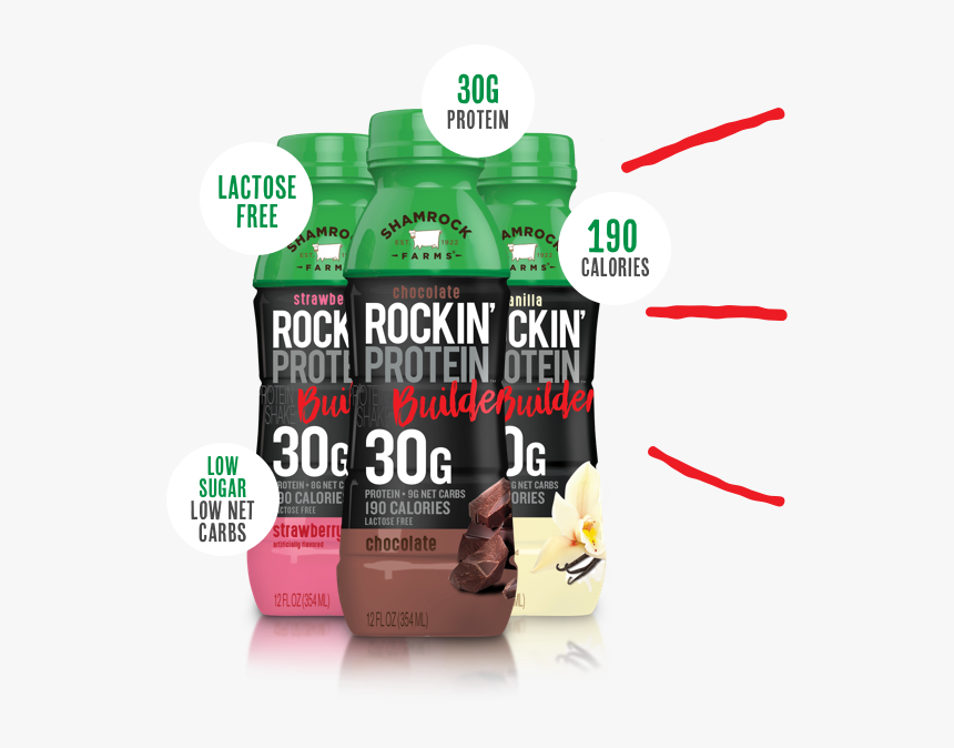 Shamrock Farms Rockin Protein Builder, HD Png Download