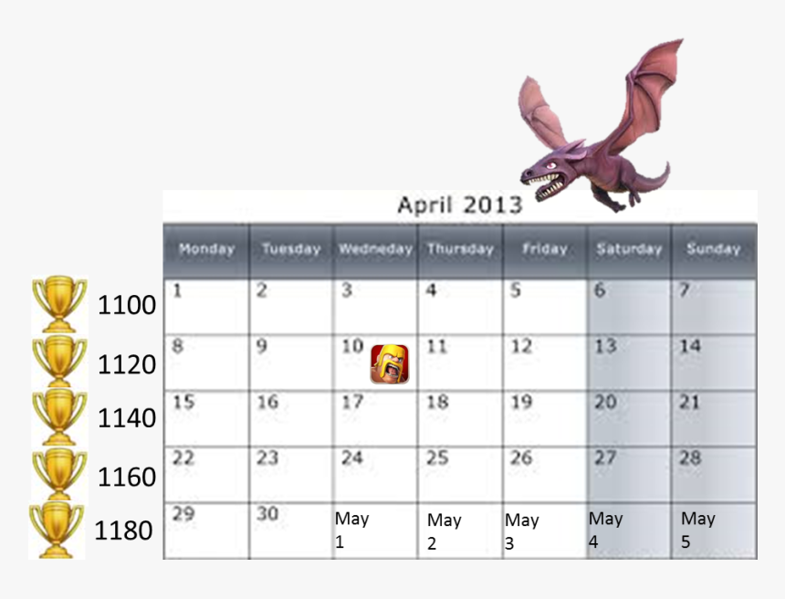 Number, HD Png Download