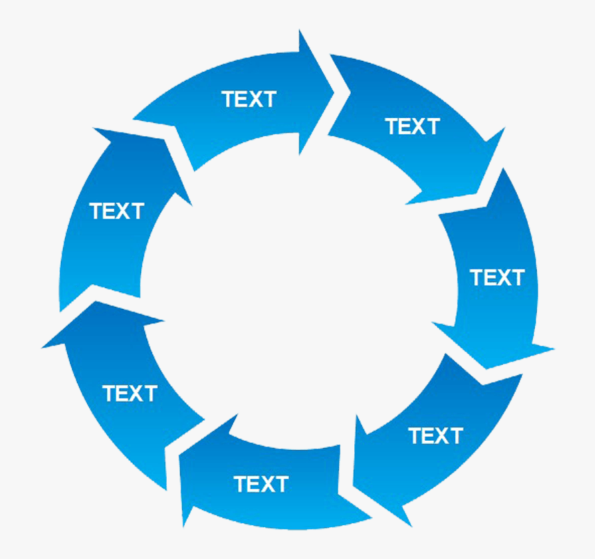 Circular Arrows Blue, HD Png Download