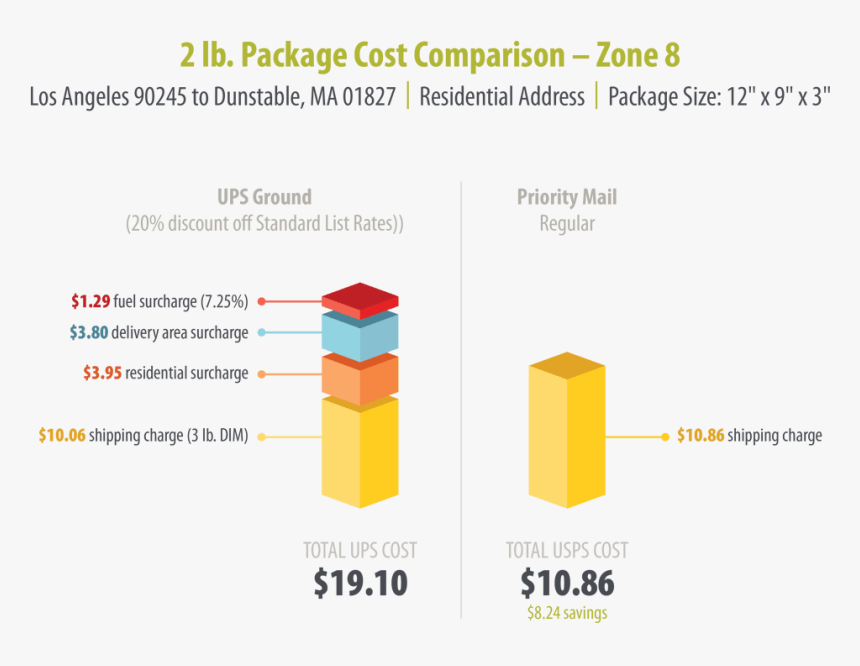 Atlantic Industries, HD Png Download