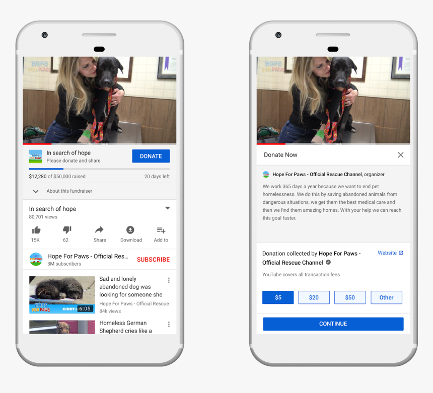 Youtube Giving, HD Png Download