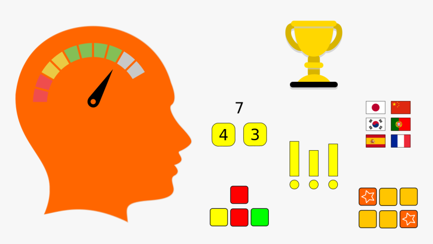 Brain Rank, HD Png Download