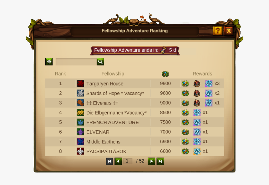 Elvenar Fellowship Adventures, HD Png Download