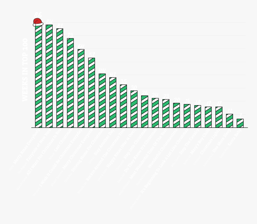 Parallel, HD Png Download