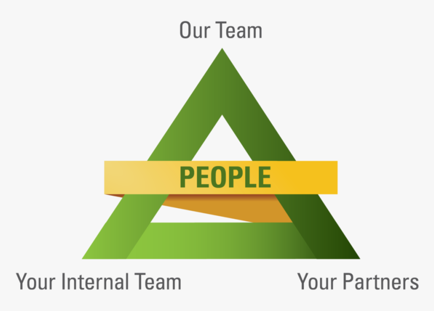 Sanghi Infographic-people - Sign, HD Png Download