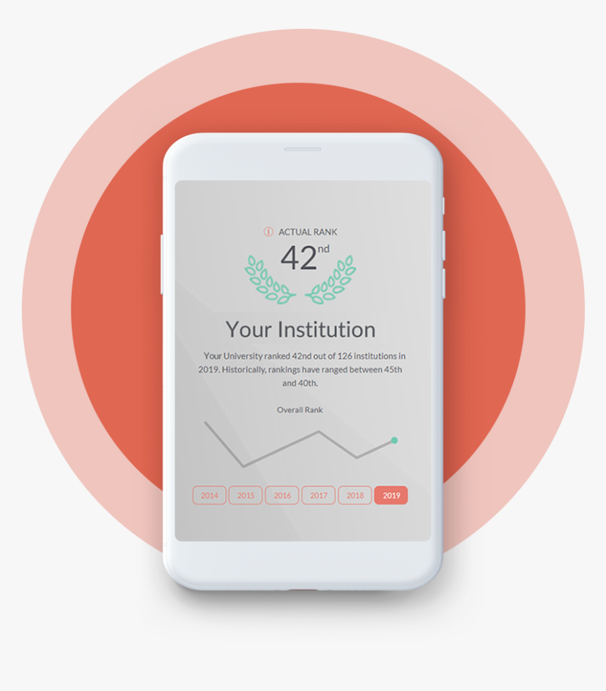 News & World Report - Soap, HD Png Download