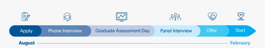 Search Png Image, Transparent Png