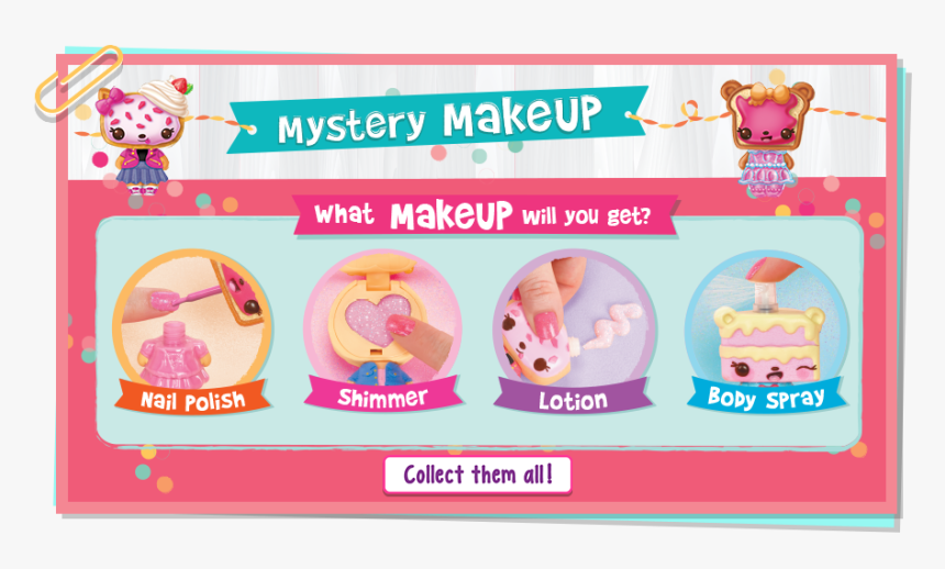 Num Noms Mystery Makeup Checklist, HD Png Download