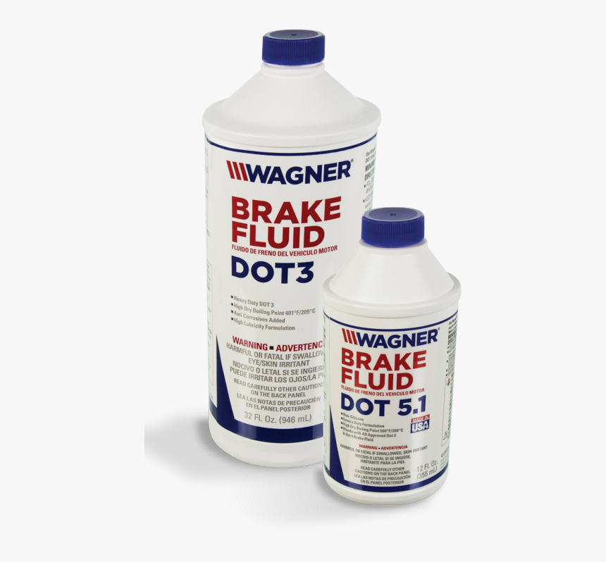 Brake Fluid Bottles - Wagner Oex, HD Png Download