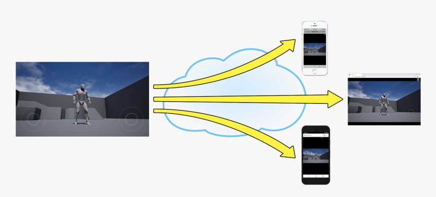 Pixel Streaming, HD Png Download