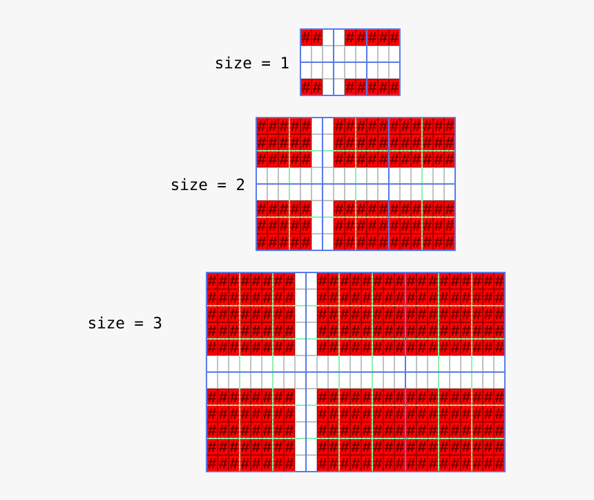Transparent Danish Flag Png - Tartan, Png Download
