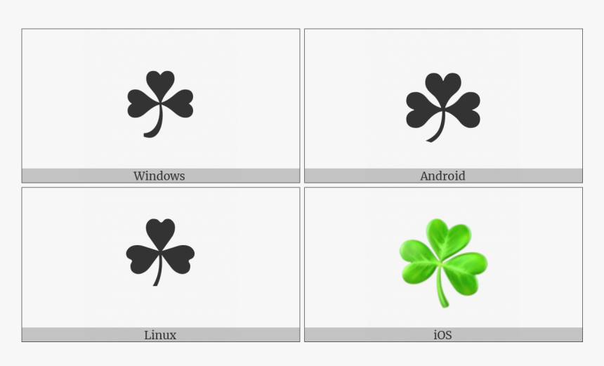 Shamrock On Various Operating Systems, HD Png Download