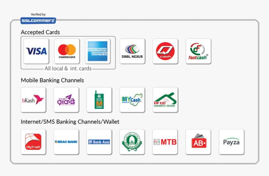 Online Payment In Bd, HD Png Download