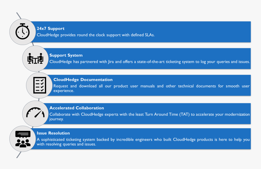 Screenshot, HD Png Download