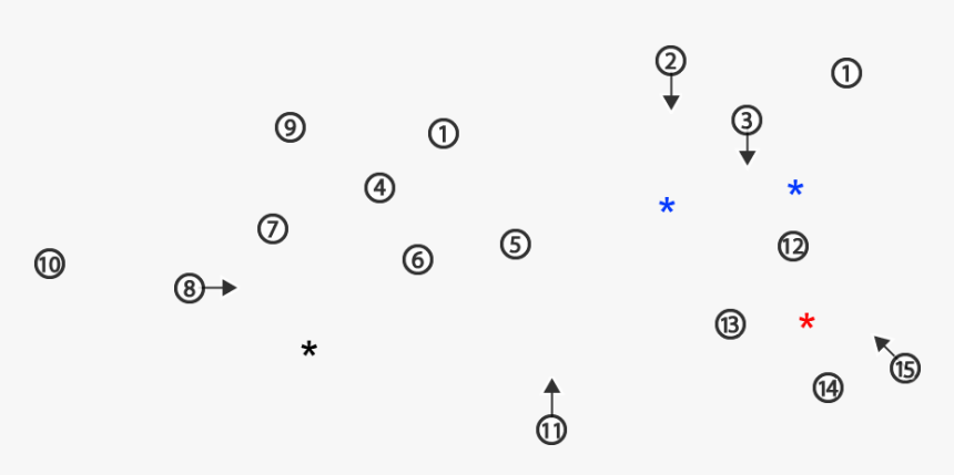 Circle, HD Png Download