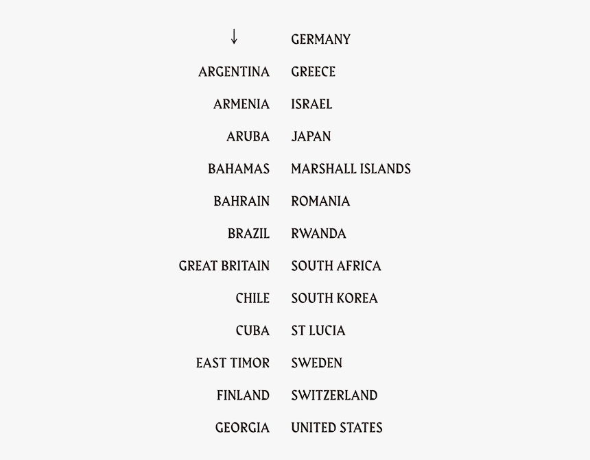 Document, HD Png Download