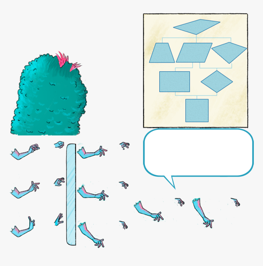 Clip Art, HD Png Download