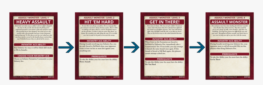 Flyer, HD Png Download