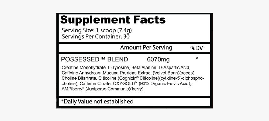 Nutrition Facts, HD Png Download