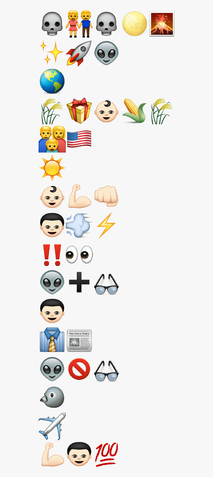 10 Superhero Origin Stories Told With Emoji - Sticker, HD Png Download