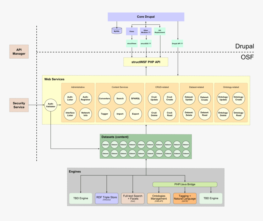 Screenshot, HD Png Download