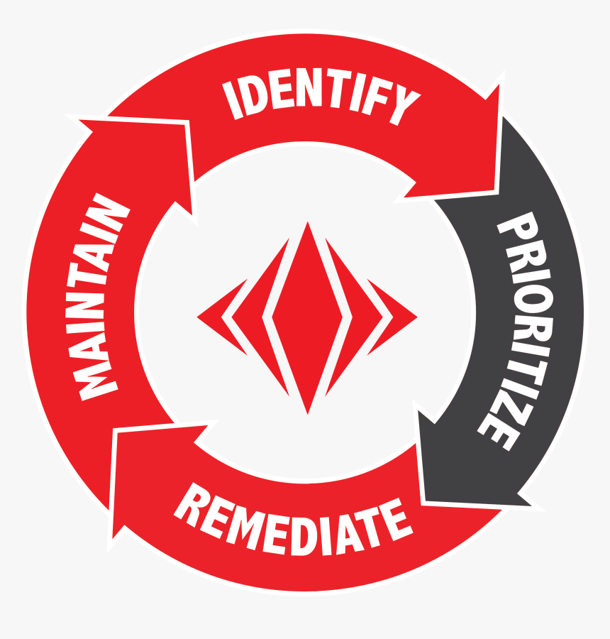 Излези За Европска Македонија, HD Png Download