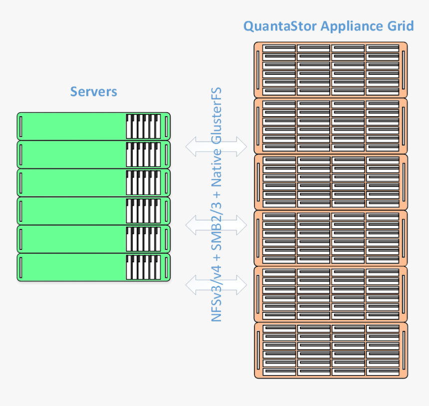 Diagram, HD Png Download