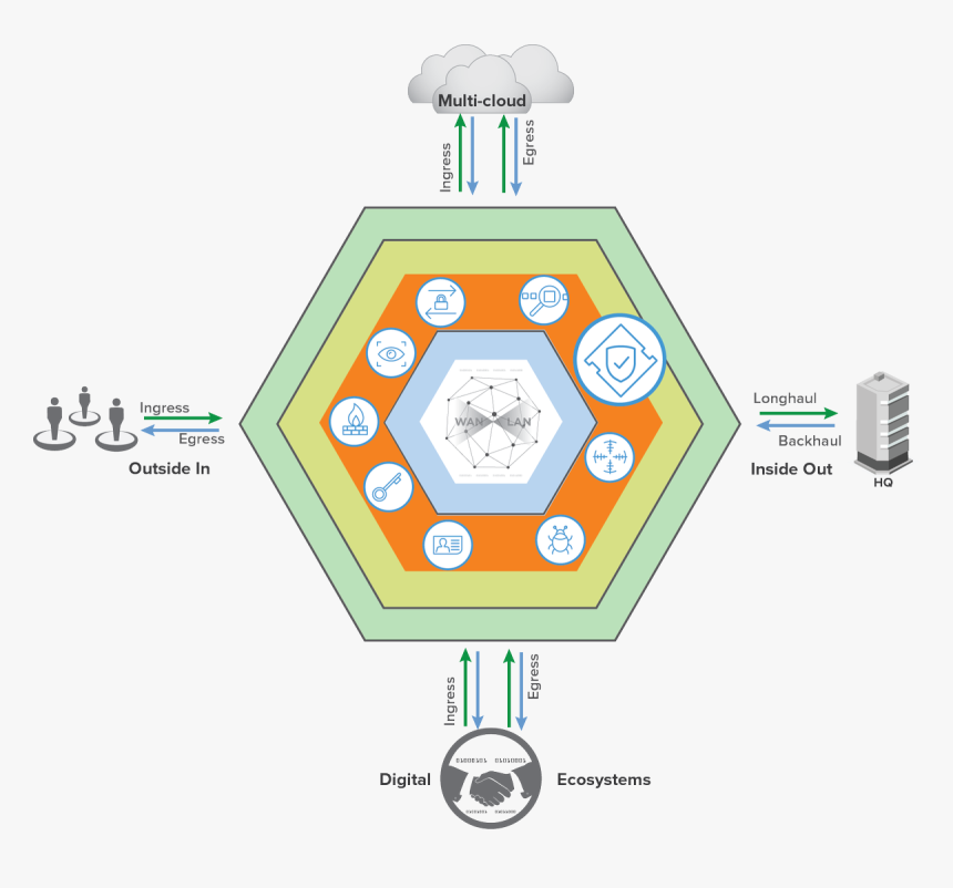 Diagram, HD Png Download