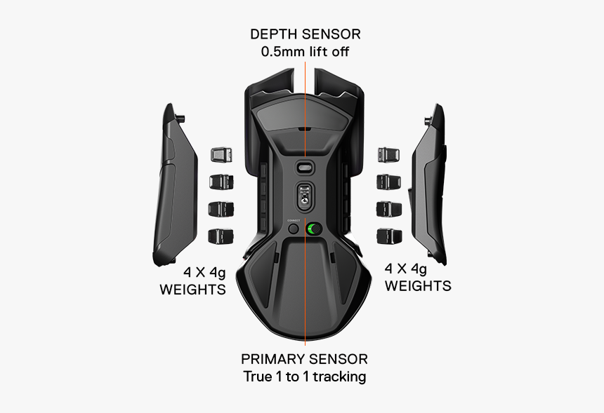 Rival 650, Rgb Led, 12000cpi, Wireless Usb, Black, - Steelseries Rival 600 Bottom, HD Png Download