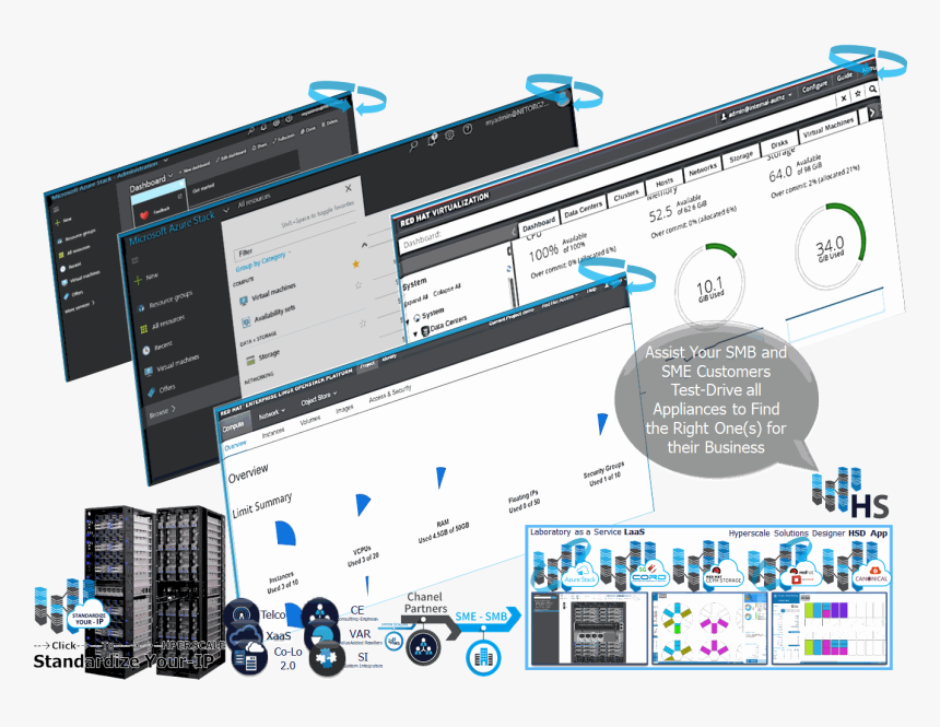 Electronics, HD Png Download