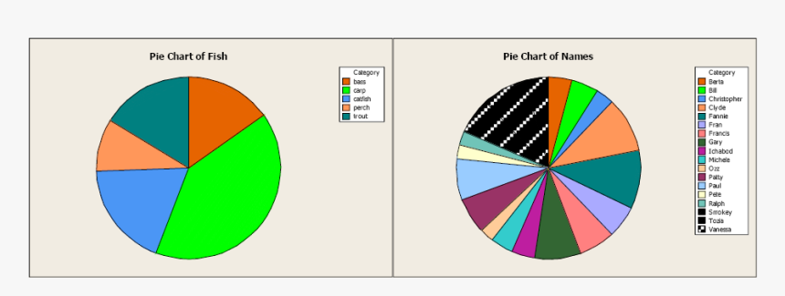 542 - Circle, HD Png Download