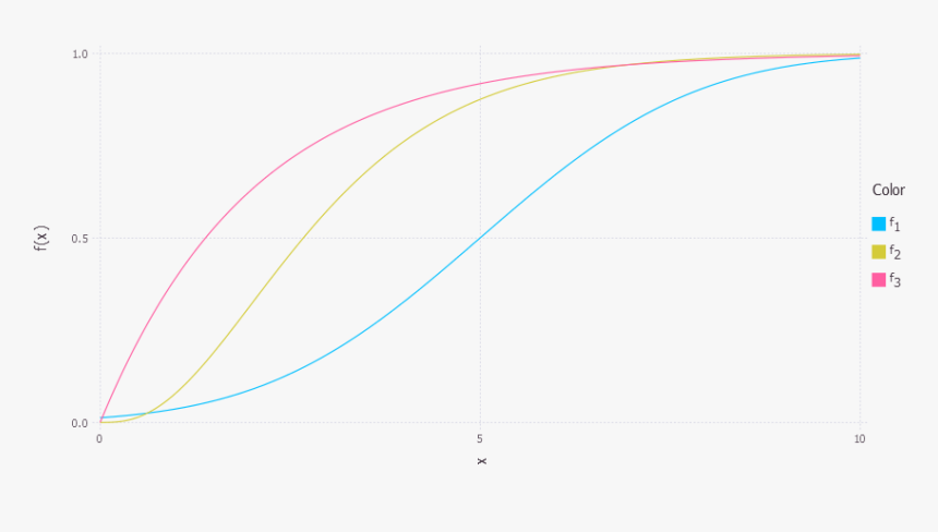 Diagram, HD Png Download