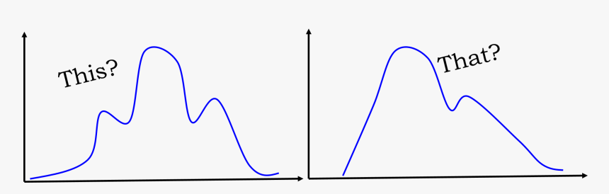 Diagram, HD Png Download