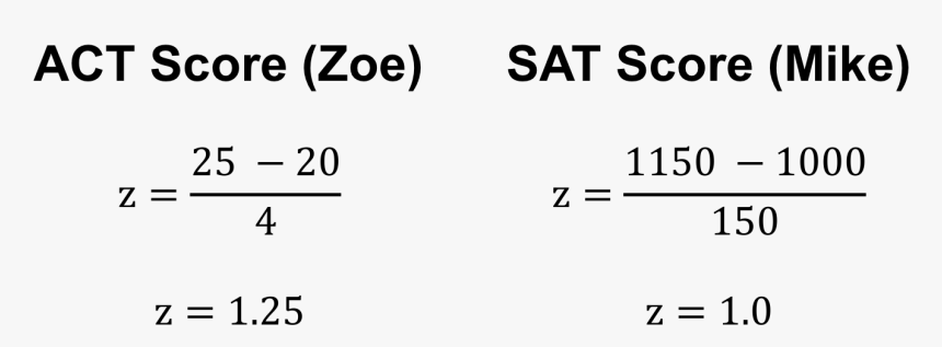 Number, HD Png Download
