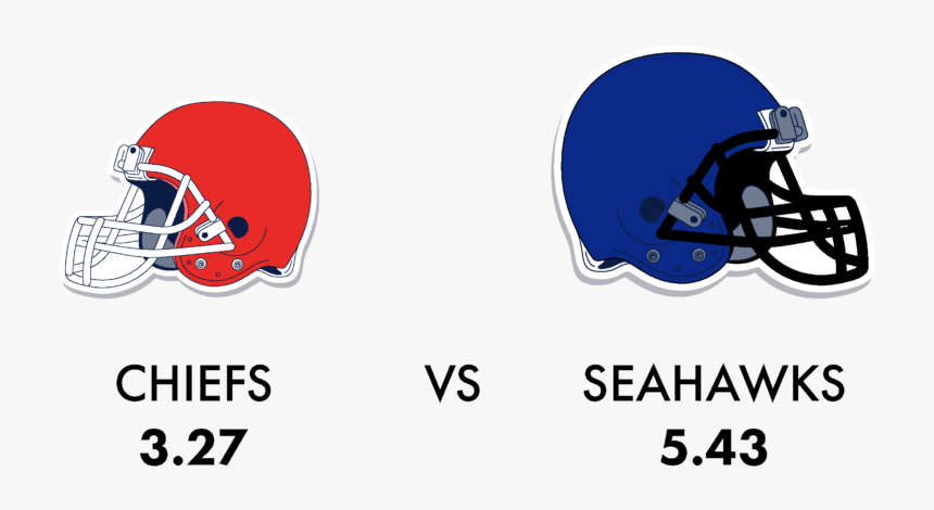 Football Helmet, HD Png Download