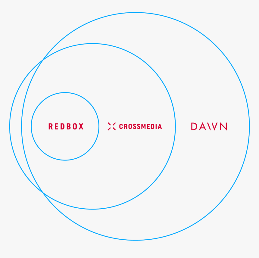 Circle, HD Png Download