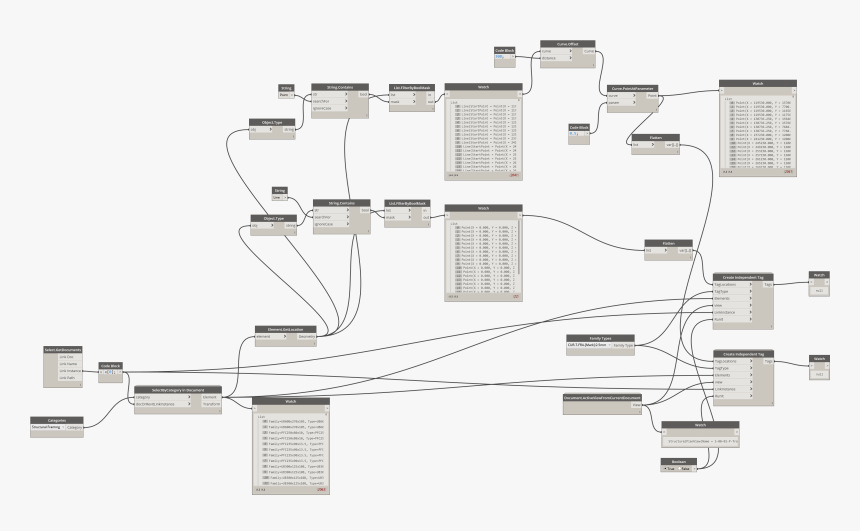 Diagram, HD Png Download