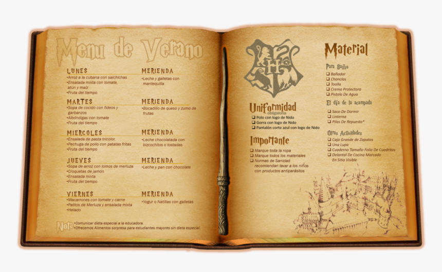 Nido Book, HD Png Download