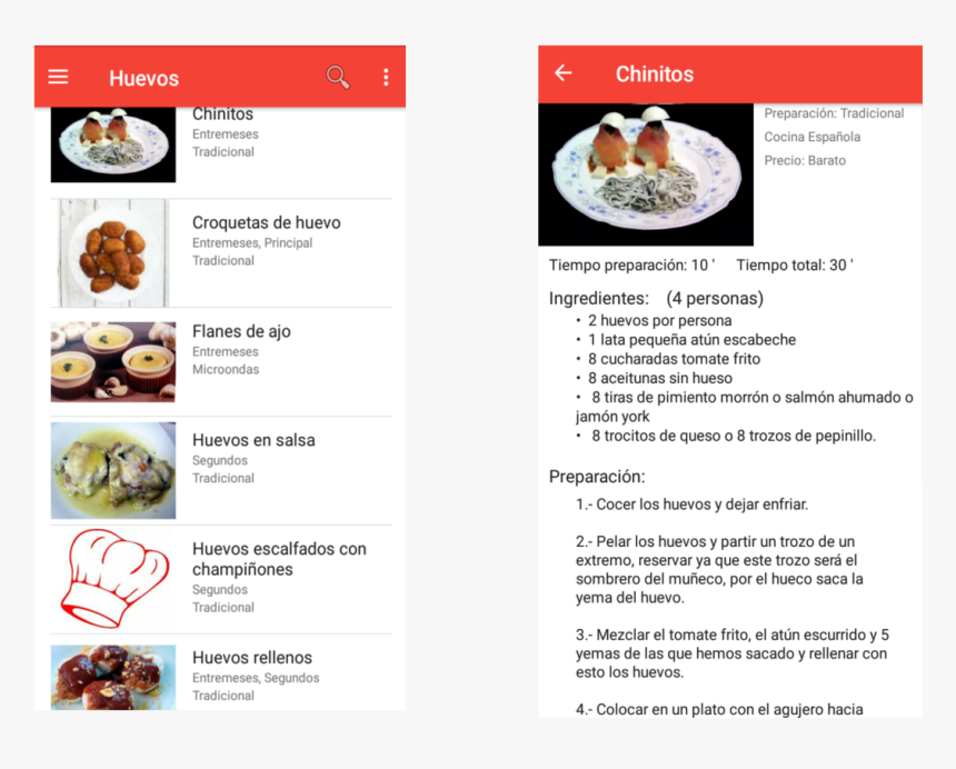 Blissful Bites, HD Png Download