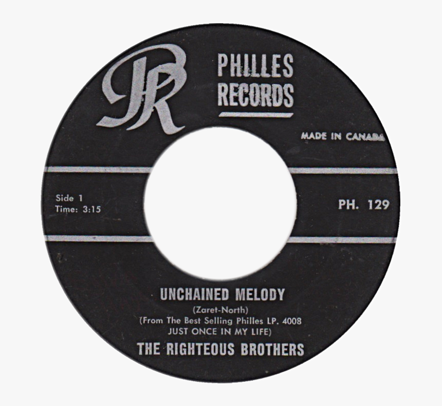 группа the righteous brothers. The righteous brothers - unchained melody. Unchained melody слушать. Ghost • unchained melody • the righteous brothers. The righteous brothers - unchained melody.