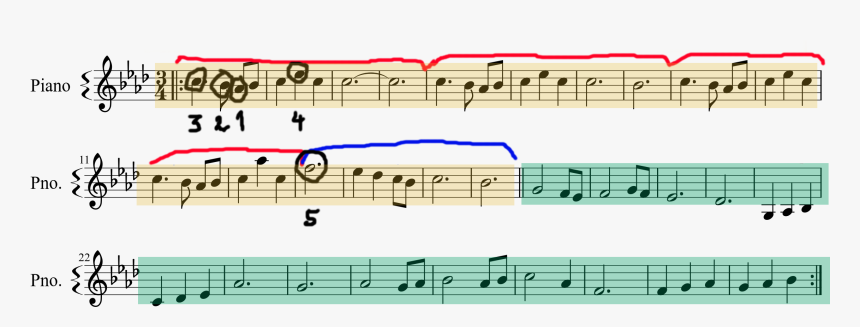 Asiafragment - Sheet Music, HD Png Download