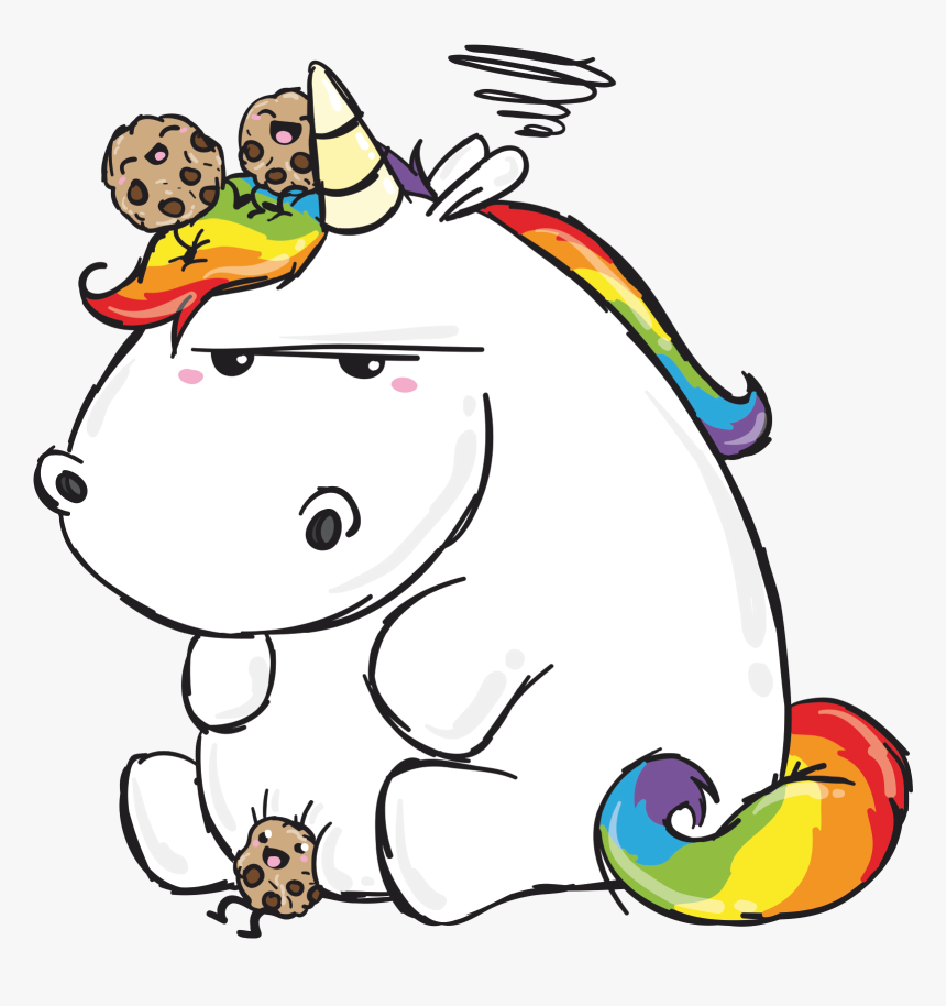 Pummelbild - Cartoon, HD Png Download