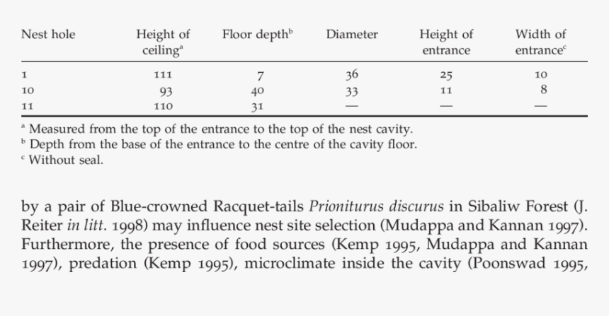 Screenshot, HD Png Download