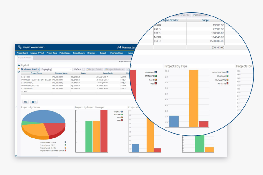 Circle, HD Png Download