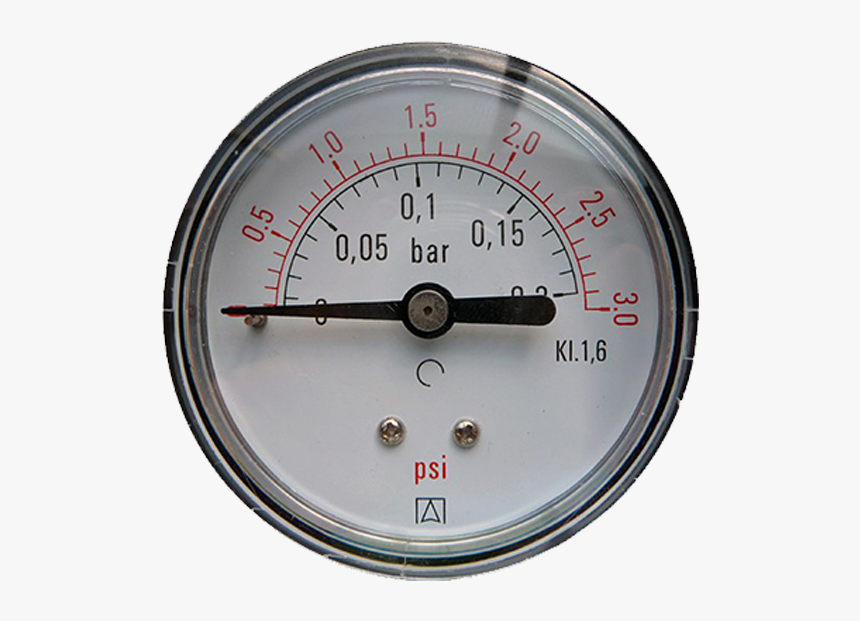 Gauge, HD Png Download