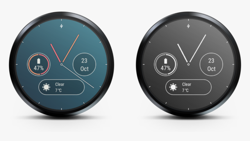 Gauge, HD Png Download