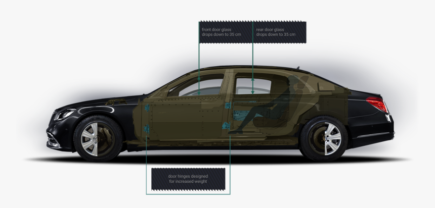 Bentley Mulsanne, HD Png Download